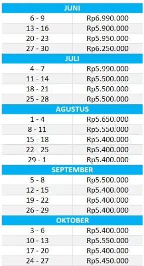 Asia Tenggara Paket Tour Thailand (Bangkok Pattaya) ~blog/2025/5/21/jadwal bangkok