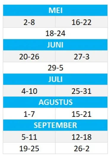 Asia Tenggara Tour Vietnam Complete - Hanoi Sapa Fansipan Halong Bay 7D ~dl/2026/2/12/complete vietnam