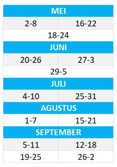 Asia Tenggara Tour Vietnam Complete - Hanoi Sapa Fansipan Halong Bay 7D ~dl/2026/2/12/complete vietnam