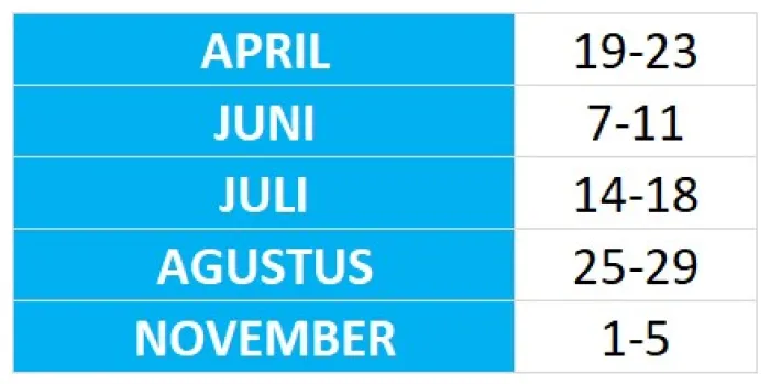 Korea - Jepang - China Paket Tour Hong Kong Macau Shenzen ~dl/2026/2/8/hongkong