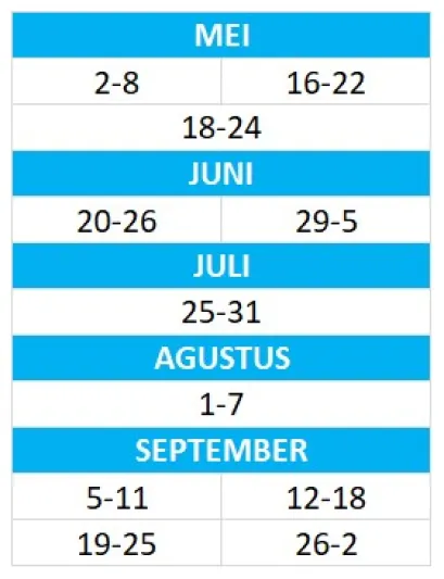 Asia Tenggara Tour Vietnam Complete - Hanoi Sapa Fansipan Halong Bay 7D ~dl/2026/3/5/complete viet