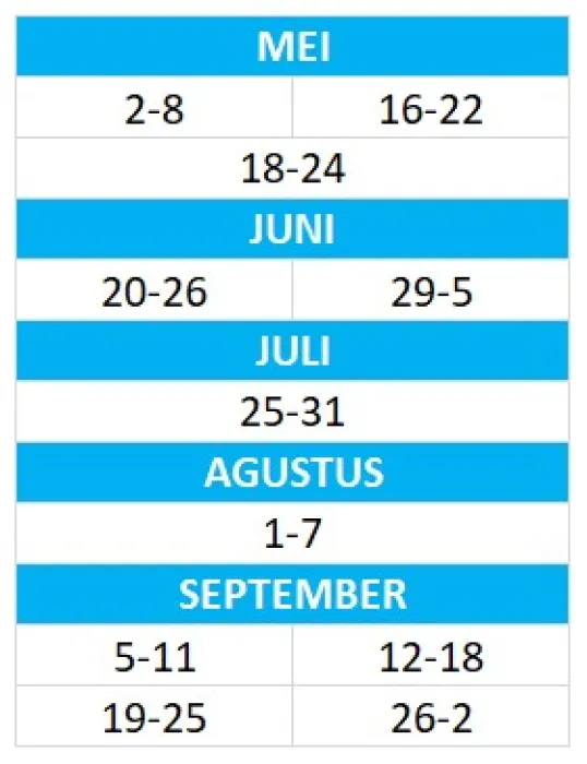 Asia Tenggara Tour Vietnam Complete - Hanoi Sapa Fansipan Halong Bay 7D ~dl/2026/3/5/complete viet
