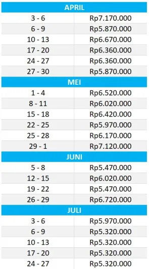 Asia Tenggara Paket Tour Thailand (Bangkok Pattaya) ~dl/2026/3/8/jadwal bangkok